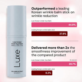 Luxe - بلسم كوري تحت العين